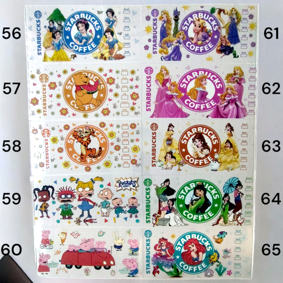 Characters Part 2